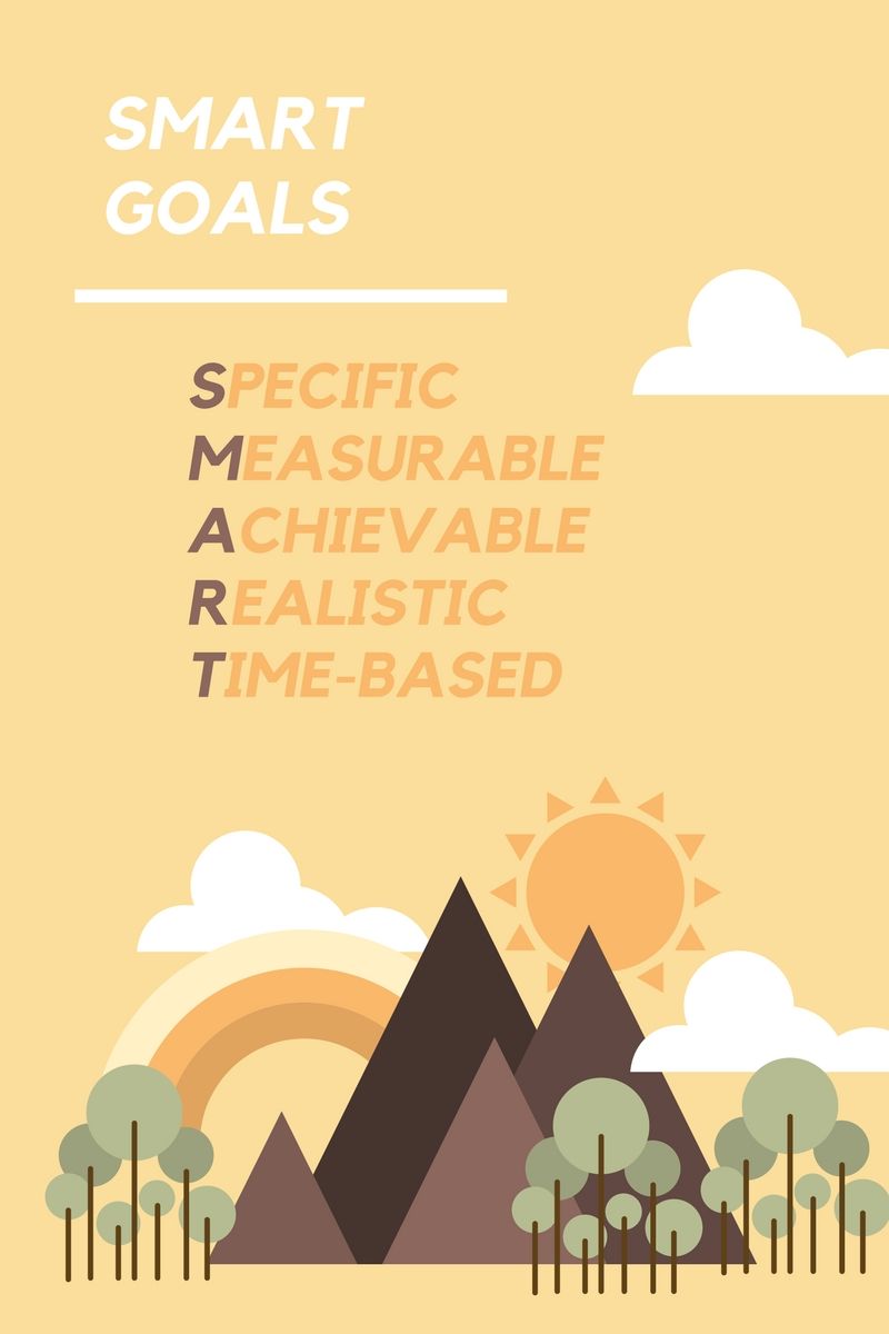 When making goals for yourself, remember to make them SMART!