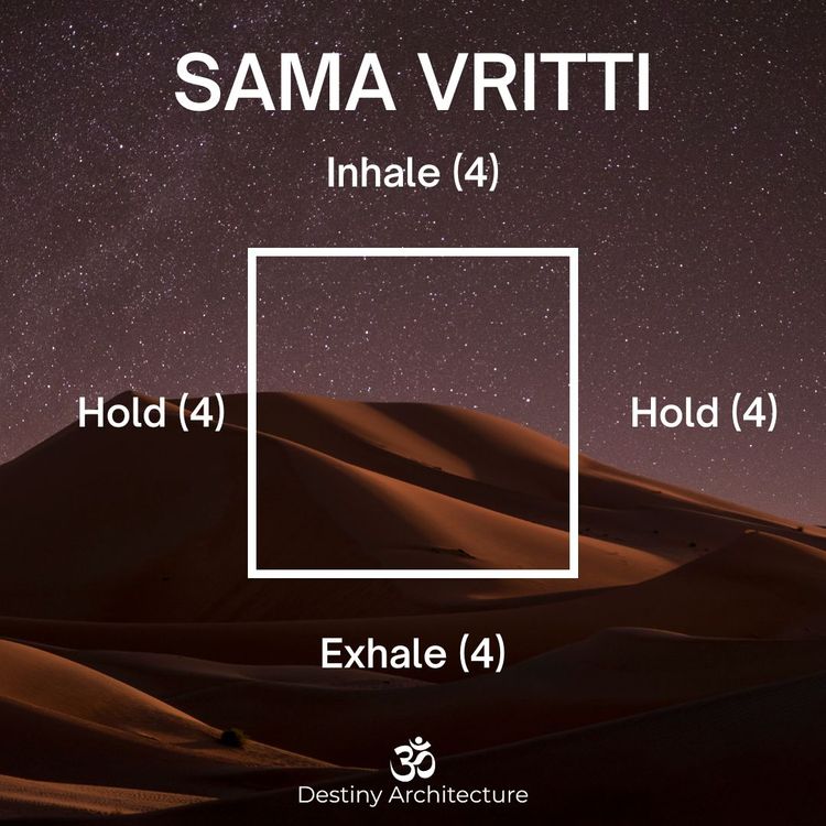 Guided Meditation Podcast: Sama Vritti or "Box Breathing"