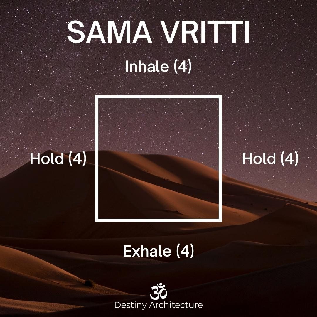 A very simple yogic breathing technique to help reduce stress: "Box Breathing" or Sama Vritti